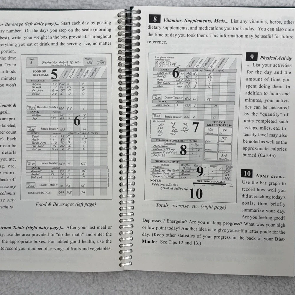 DietMinder Personal Food and Fitness Journal MemoryMinder Spiral